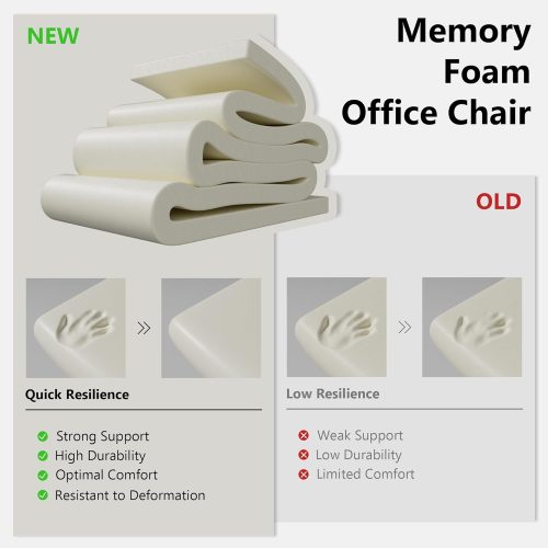 OL8066 High Back Executive Office Chair - Image 9